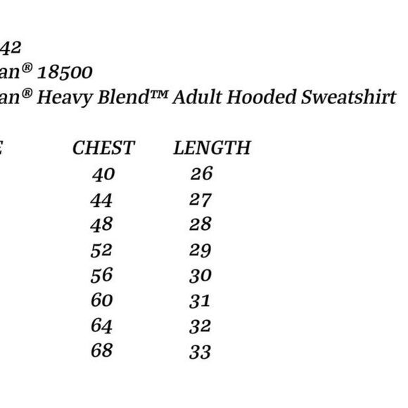 Custom order - Picture 7 of 7